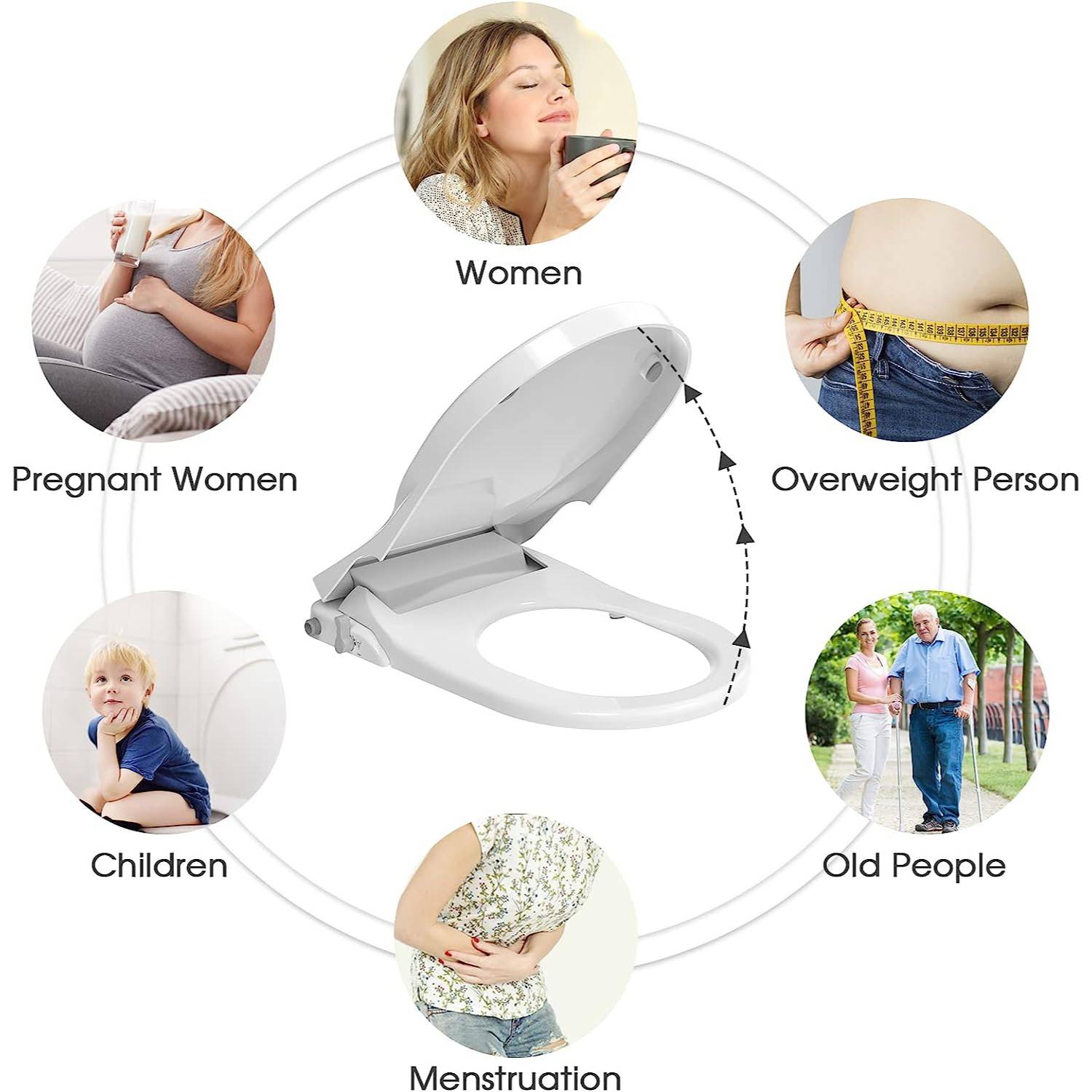 Non-Electric Bidet Toilet Seat - Elongated: image 4